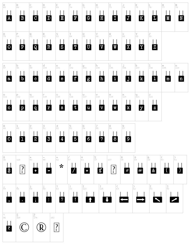 Hang Board 123 font map